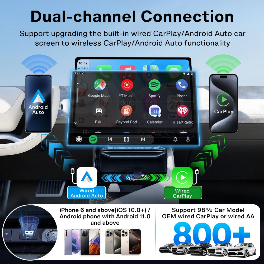 CarlinKit Mini Wireless CarPlay Adapter 2025 New Android Auto Wireless Dongle Wifi 5.8G Auto Connect Box Support Spotify  Music